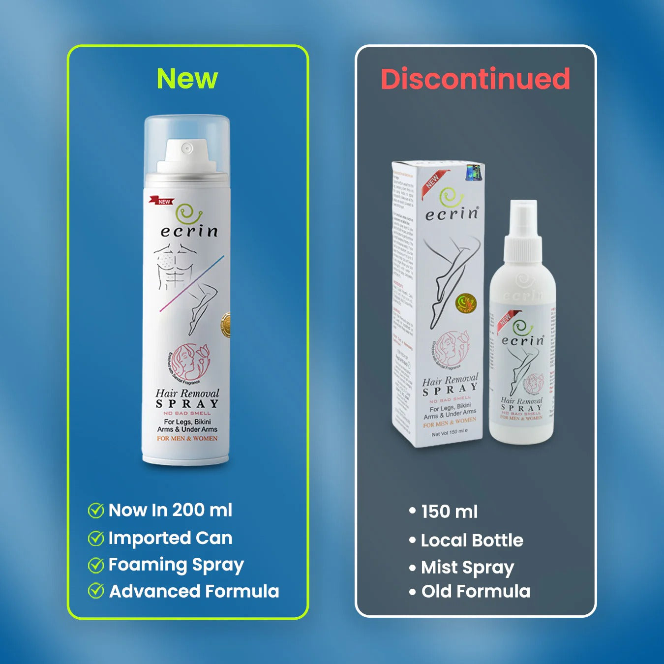 Ecrin Hair Removal Foam – Smooth Skin in Minutes! (200ml) - AMZ Store
