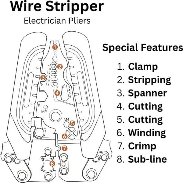 Foldable 8-in-1 Wire Stripper & Cutter – All-in-One Power Tool in Your Pocket - AMZ Store