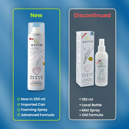 Ecrin Hair Removal Foam – Smooth Skin in Minutes! (200ml) - AMZ Store